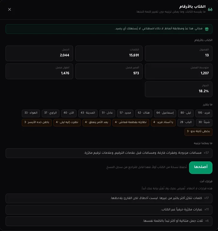 «الكتاب بالأرقام» لإحدى رواياتنا التجريبية: الفصول، والكلمات، والجمل، وأطوال الفصول، ونسبة الحوار، والكلمات والعبارات المتكررة، وما يستطيع ترتيبه بعد أن يحفظ إصدارًا أولًا.
